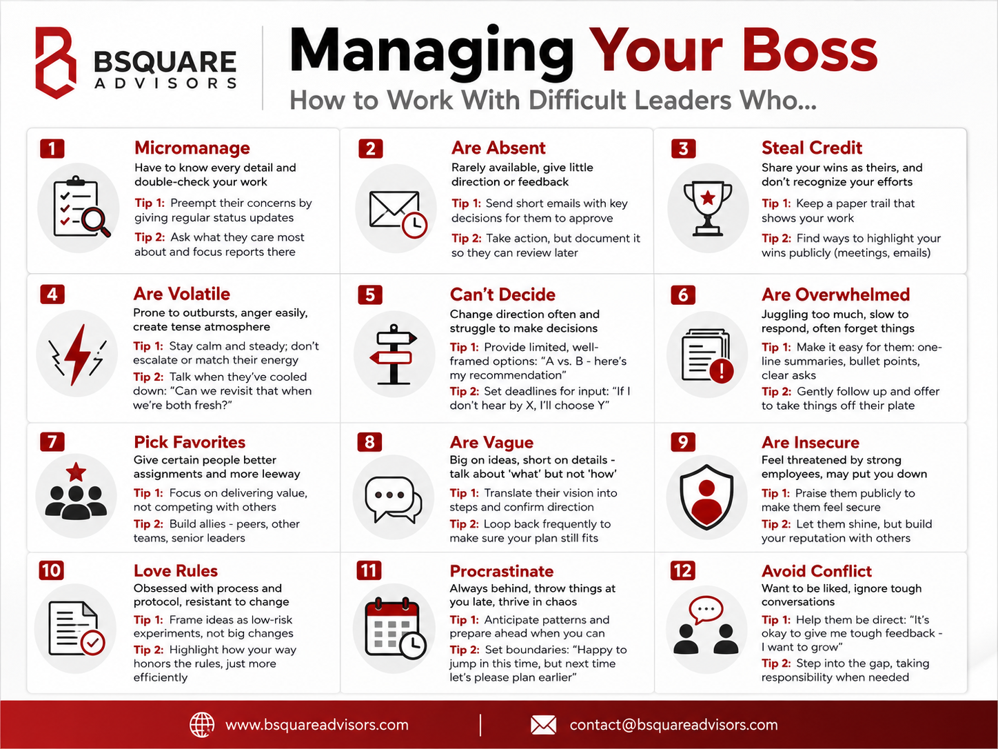 Managing Your Boss: A Practical Guide for Working With Difficult Leaders