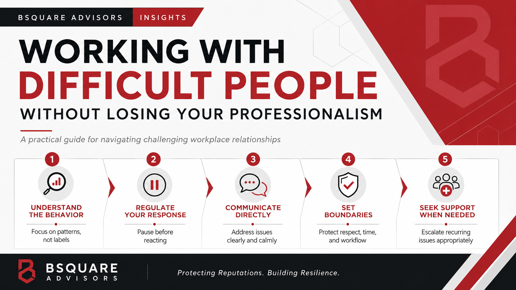 Working with Difficult People Without Losing Your Professionalism