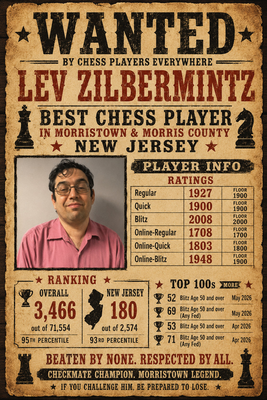 Wanted By Chess Players Everywhere!
