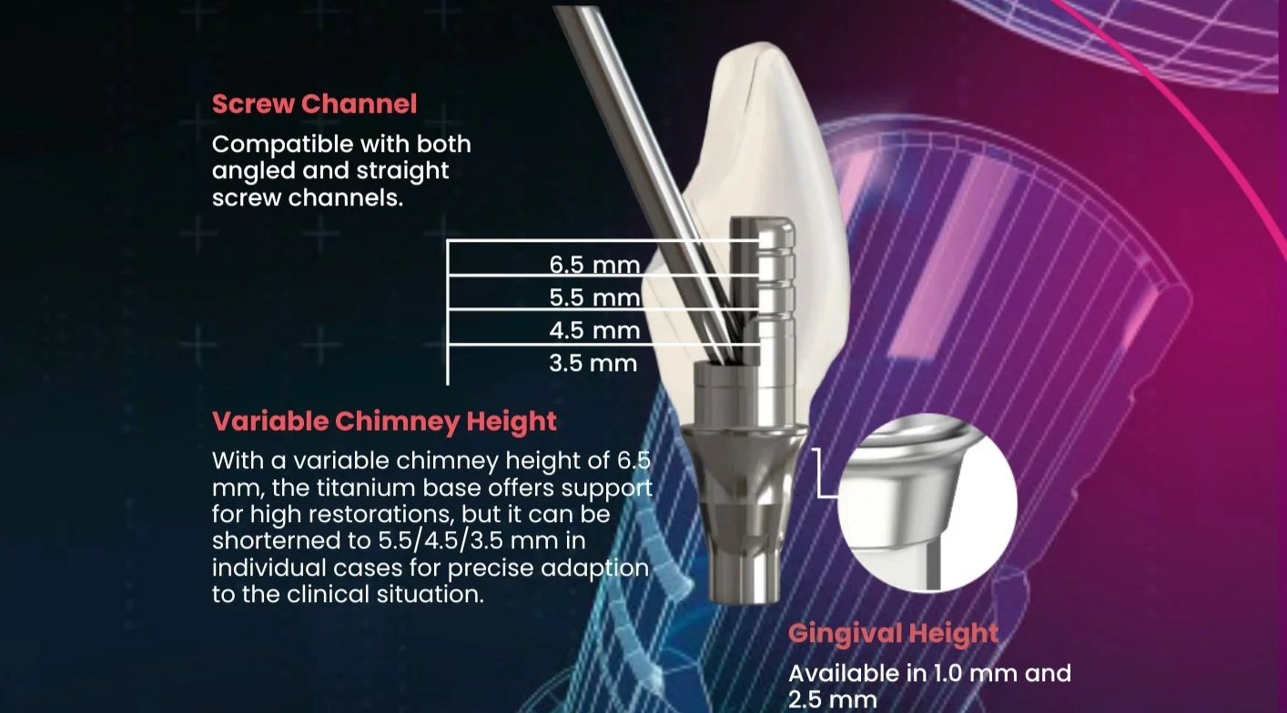 Medentika — Advanced Implant Laboratories