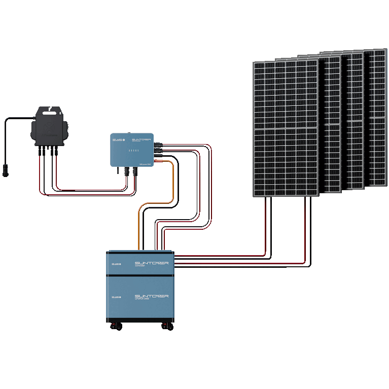 25kwh-balkonkraftwerk-speicher-nulleinspeisung-easysuntowerfuture~2.png