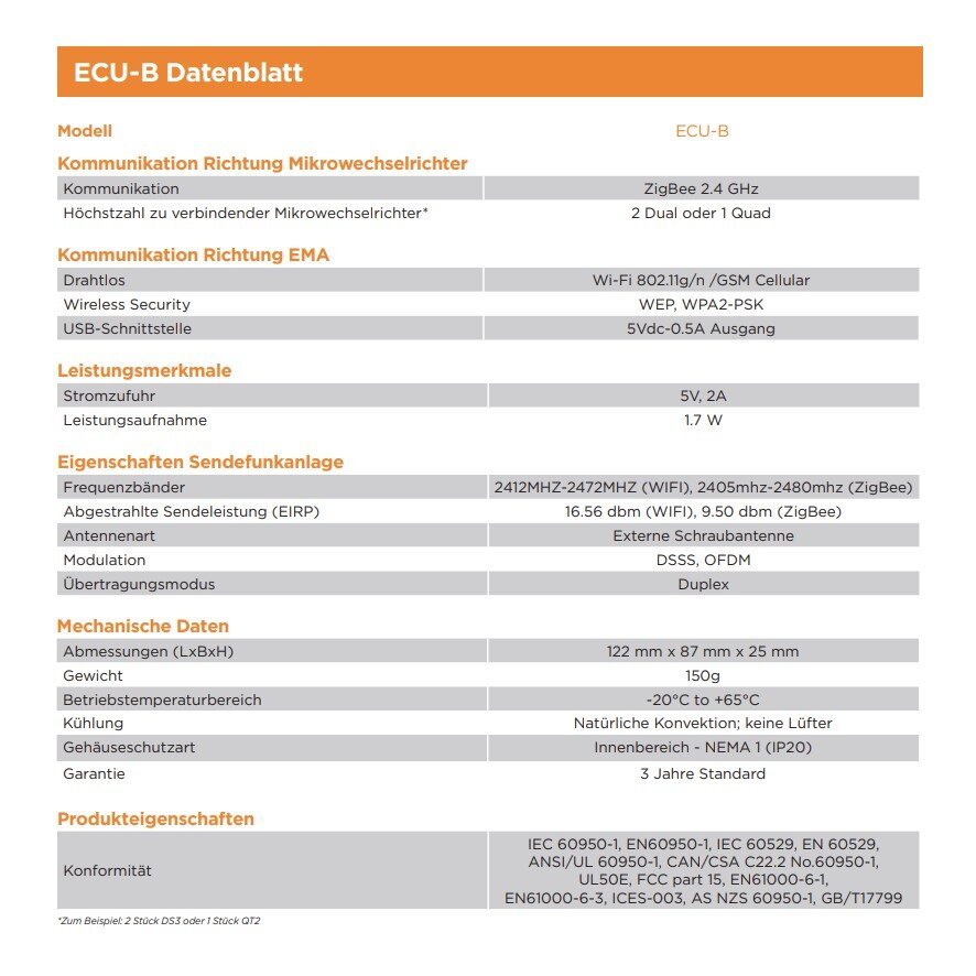 apsystems-ecu-b-wlan-energiekommunikationseinheit-monitoring-app-cloud~3.jpg