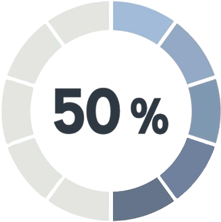 50% disability dial, by alvaro_cabrera