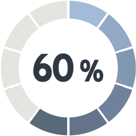 60% disability dial, by alvaro_cabrera