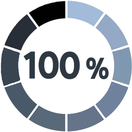 100% disability dial, by alvaro_cabrera