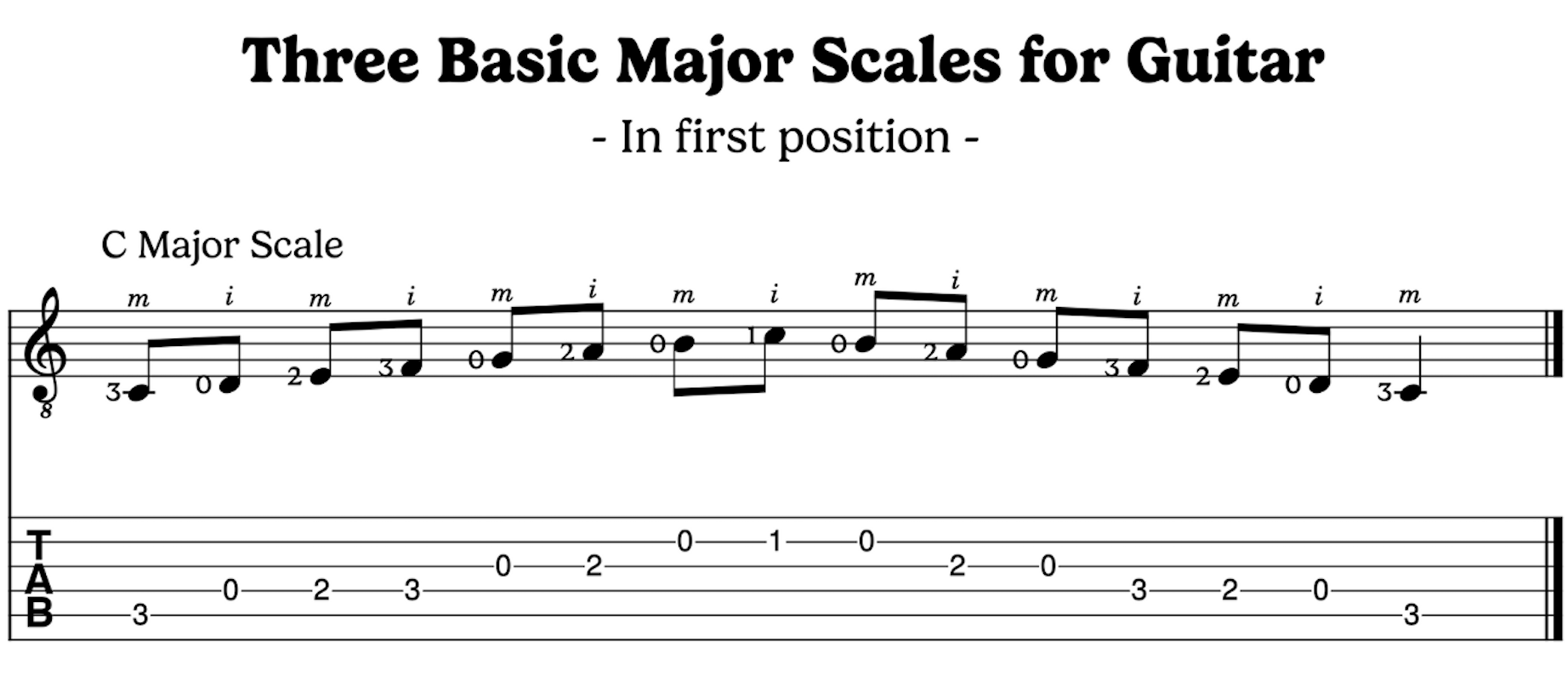 Three Basic Major Scales