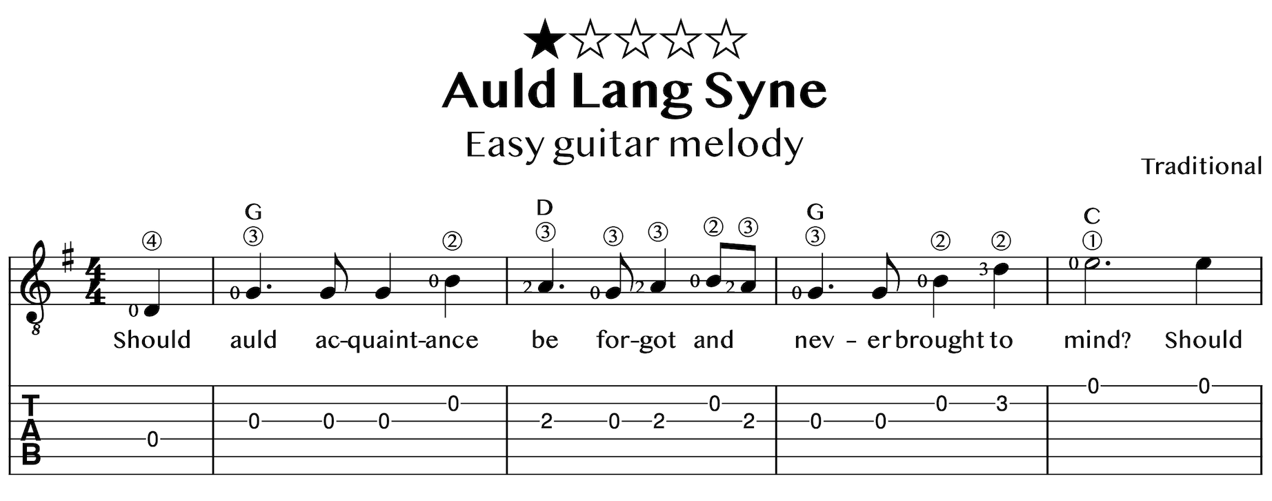 Auld Lang Syne (Melody) - Easy