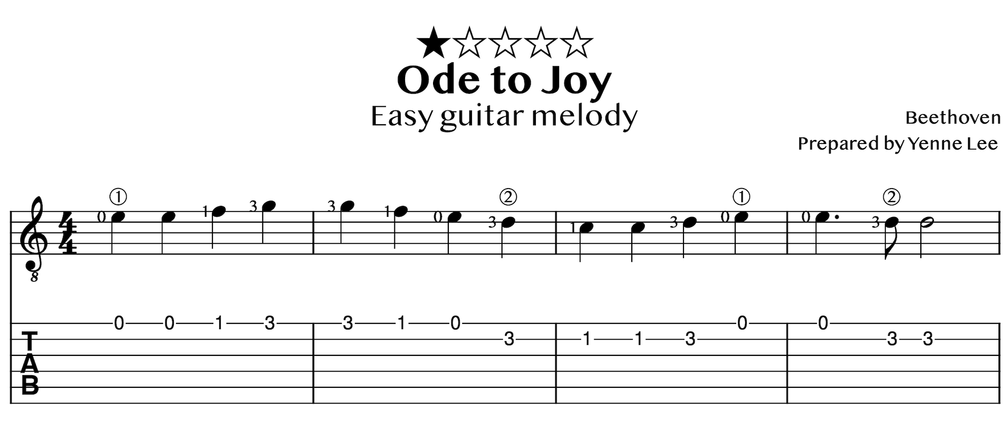 Ode to Joy - Easy Guitar Melody