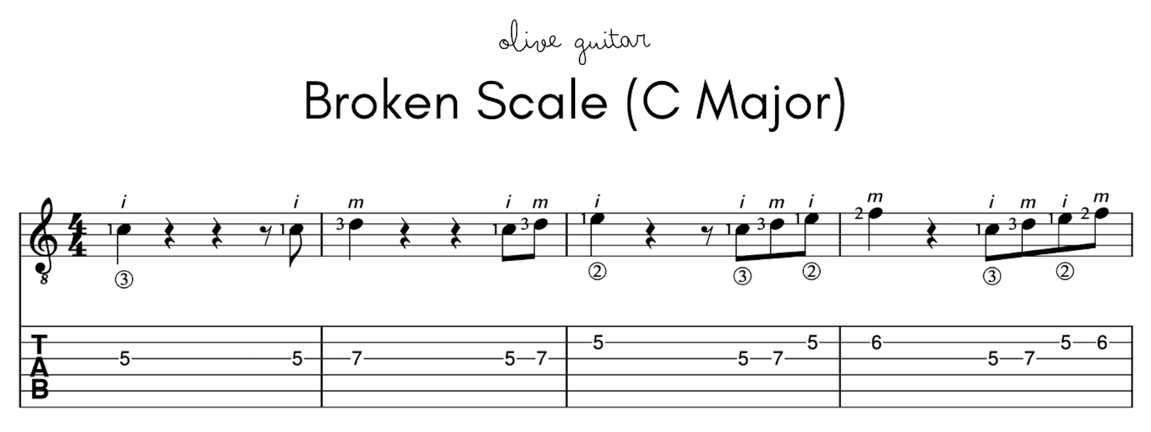 C Major "Broken" Scale