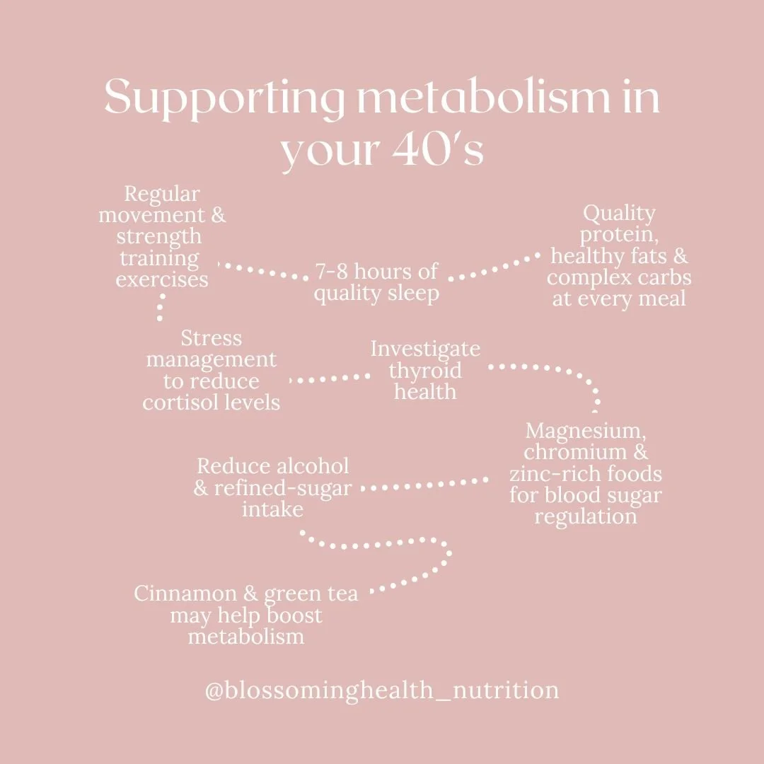 It&rsquo;s a fact many of us don&rsquo;t love, but as we move into our late 30s and 40s, our metabolism naturally begins to slow down.

Hormonal shifts and declining oestrogen make it harder for the body to manage glucose efficiently. Combine that wi