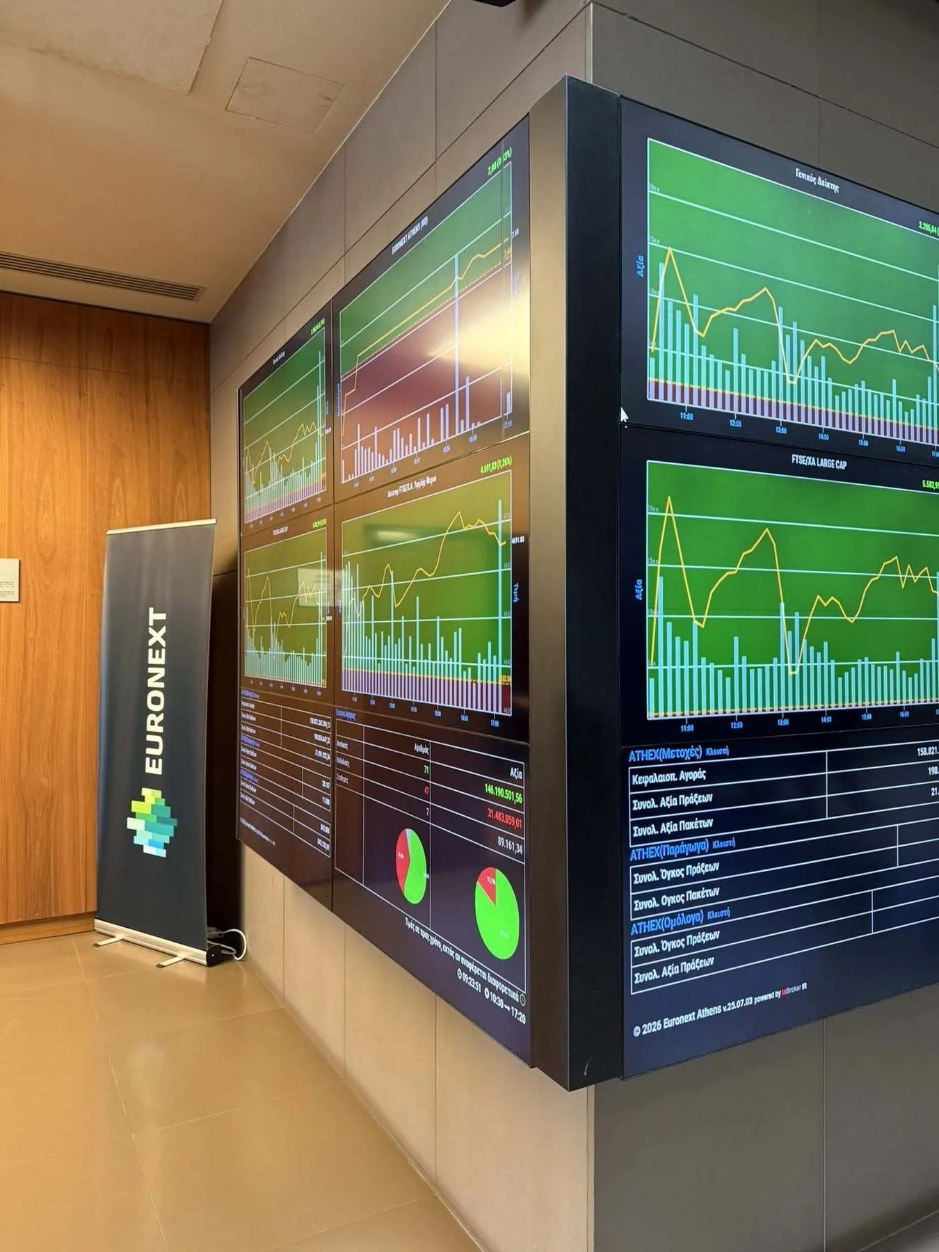A wall of market data screens at Euronext Athens showing index charts and trading volumes, with a Euronext banner beside it.