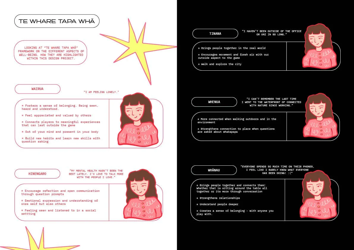JOSIE-SELKIRK PROPOSAL slides10.jpg