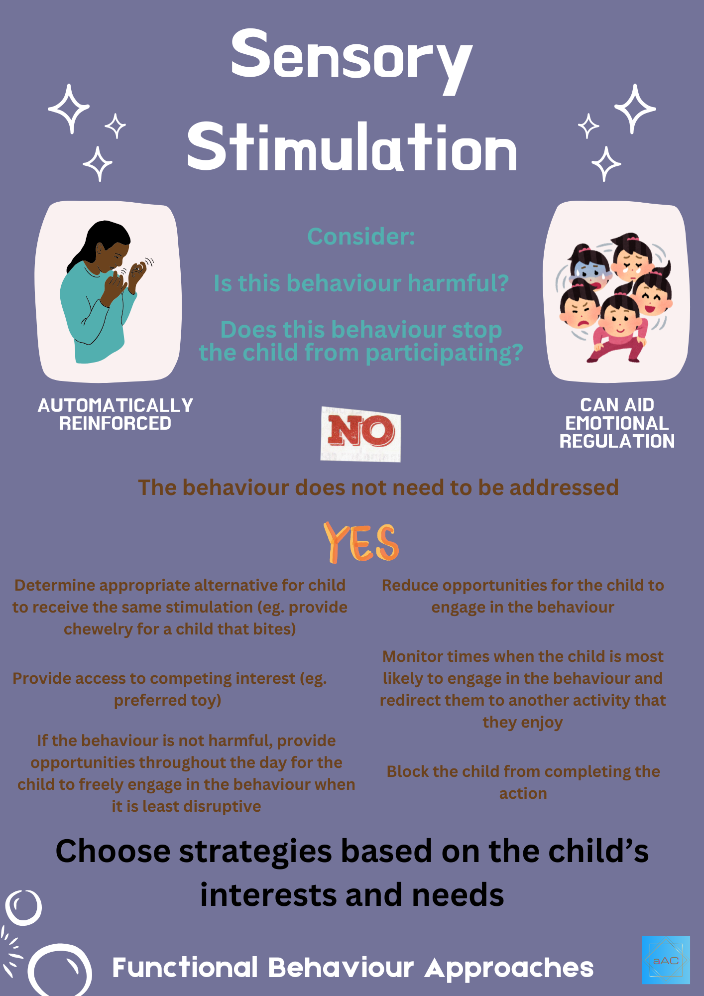 Coming Soon - Sensory Stimulation Information Session