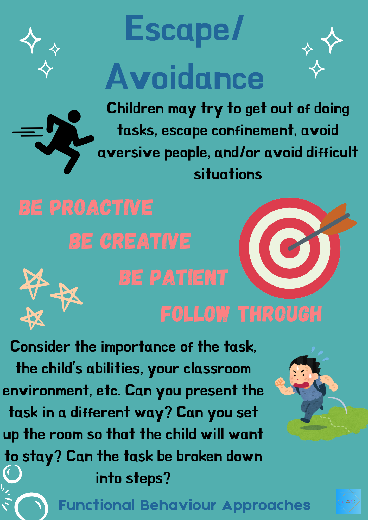 Behaviour Function Poster 3 - Escape