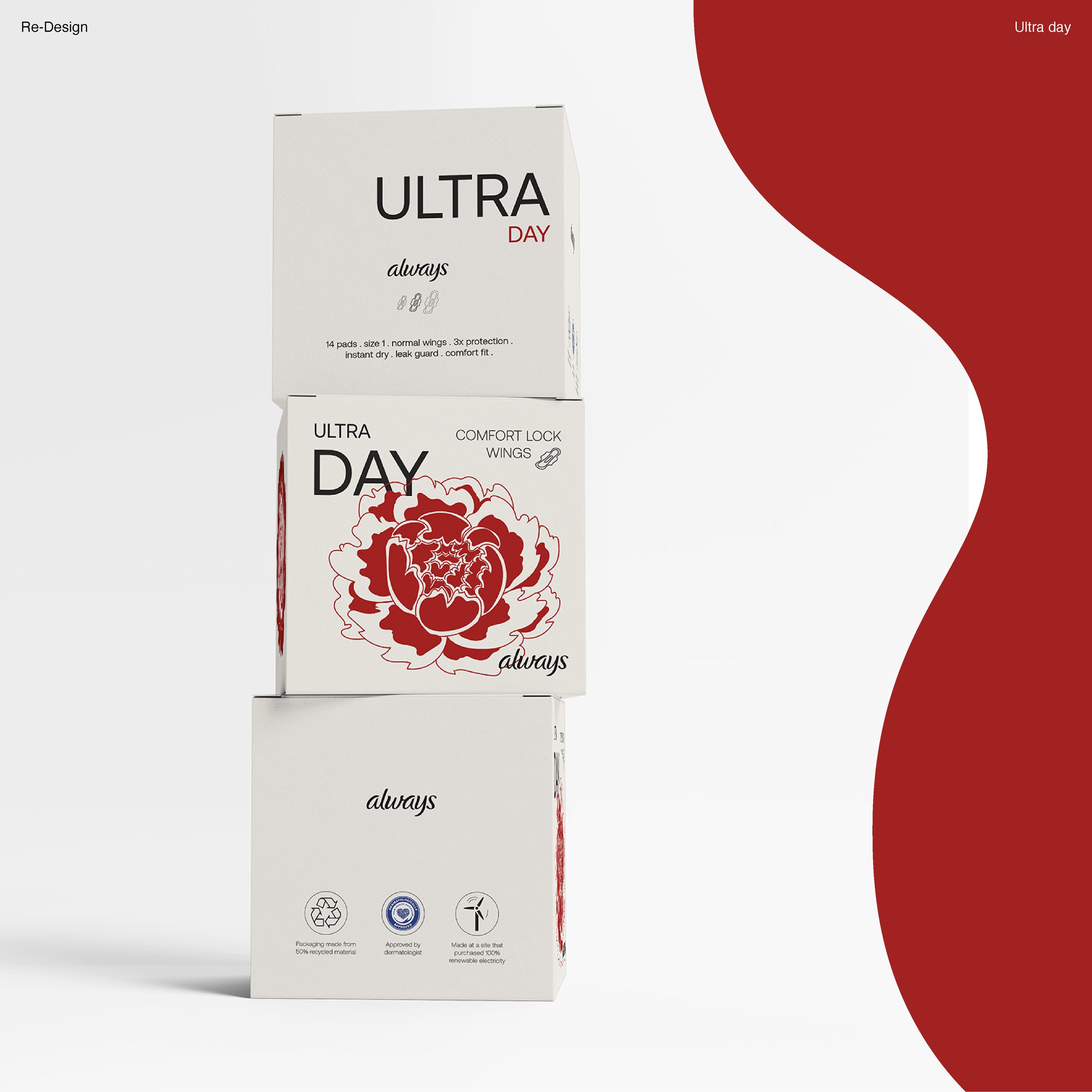 Re-design förpackning