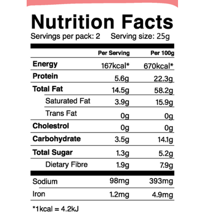 Sprouted himalayan 50.png
