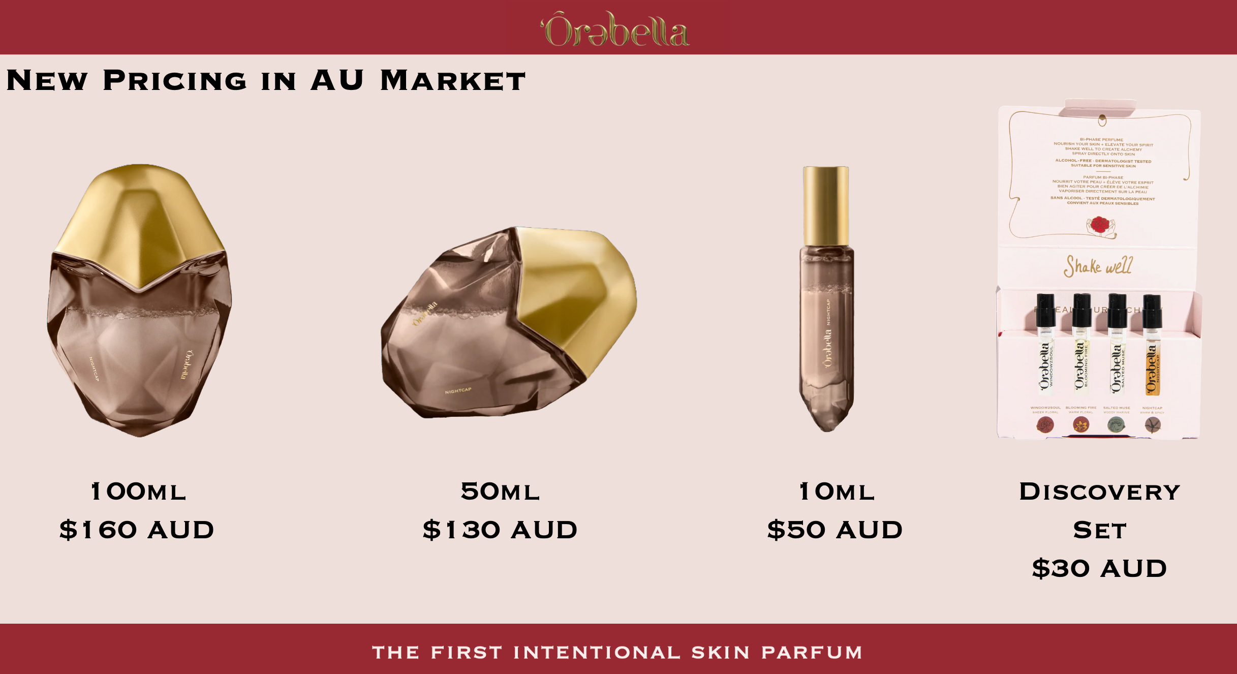 After more market research I decided to raise the prices from the original starting point in this project, as you follow through and click on my global brand development strategy for Orebella you will see the nice price range I set will make Orebella