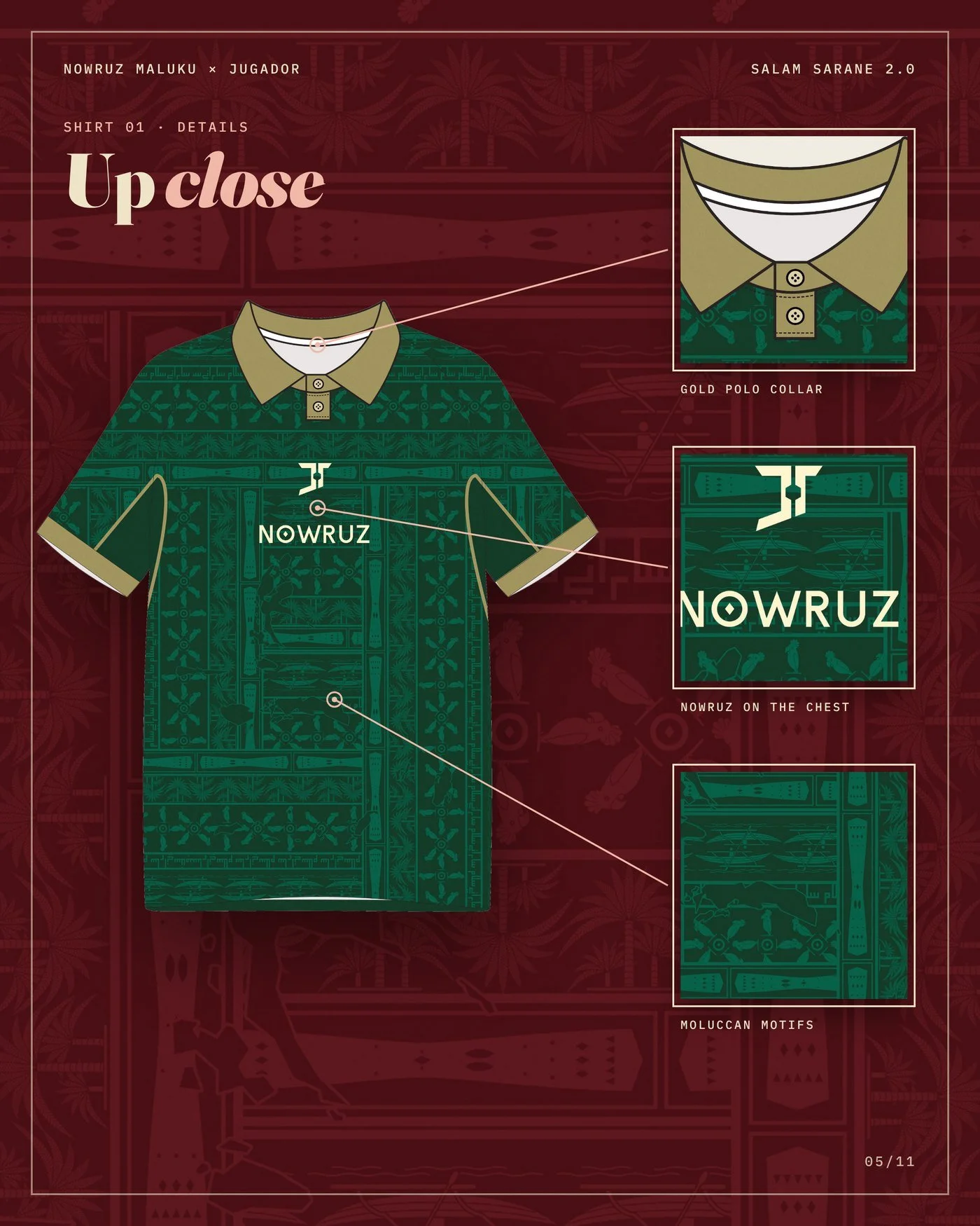 The green shirt, details