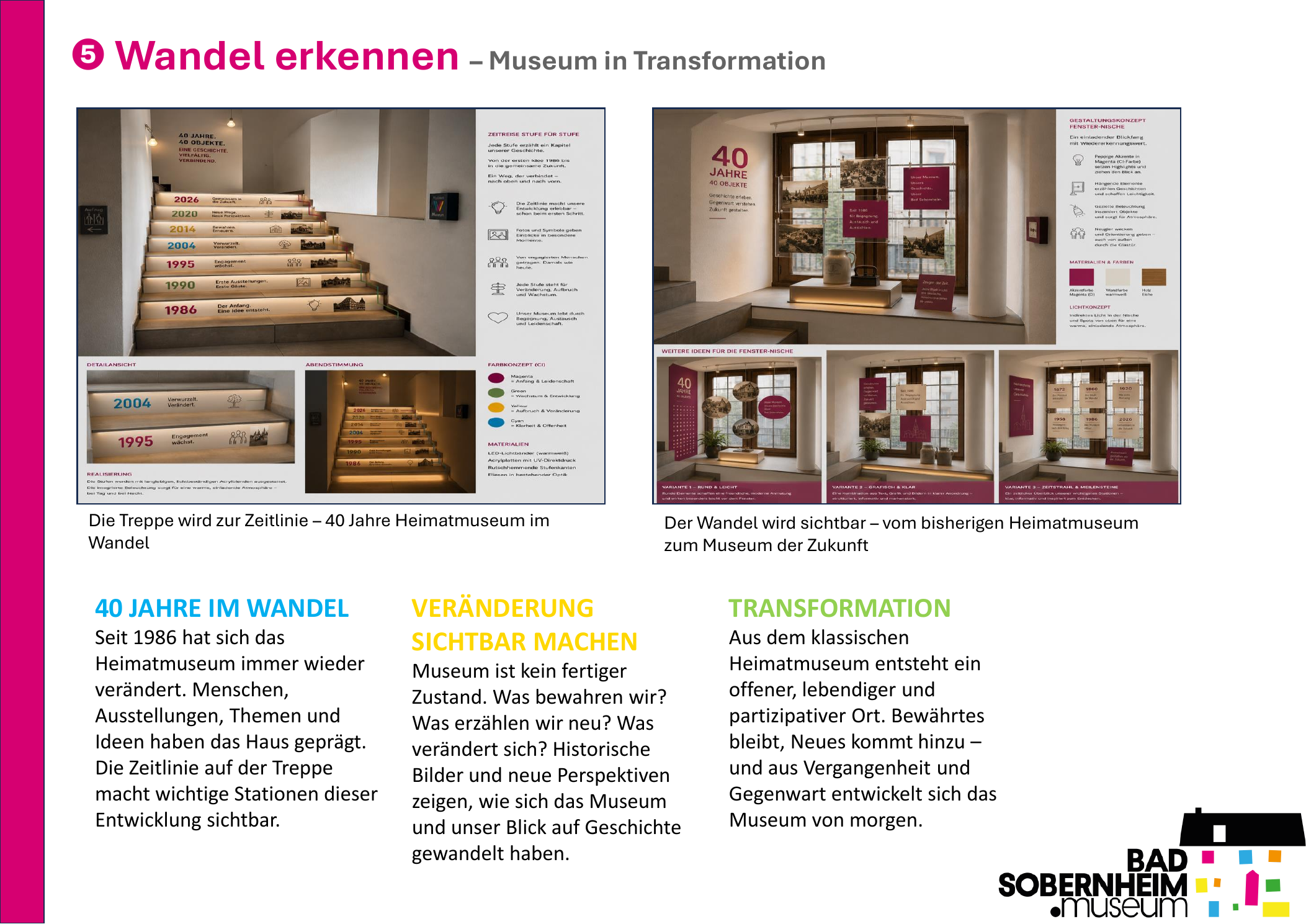 Besucherreise_Seite-5.png