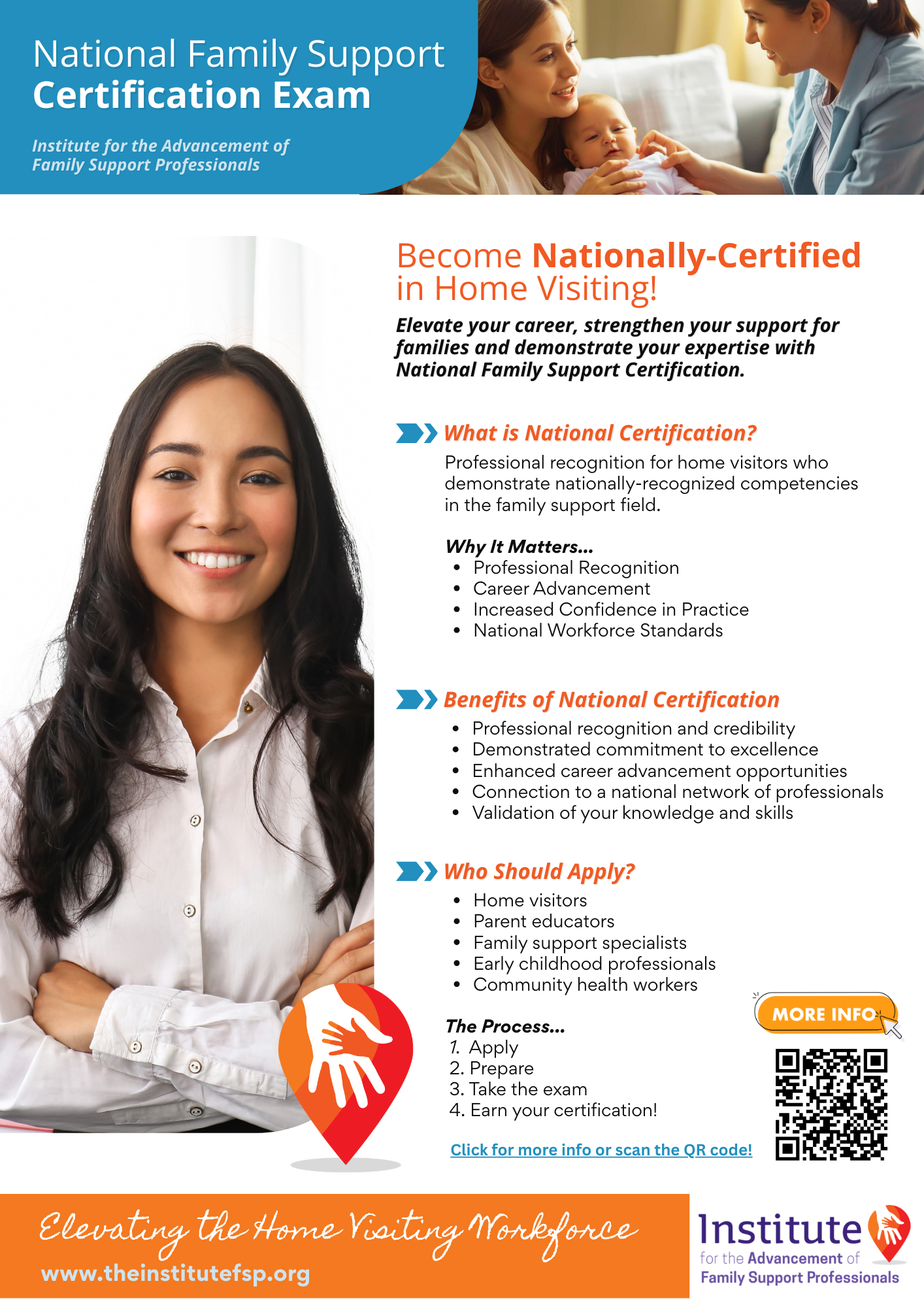 Becoming Nationally Certified