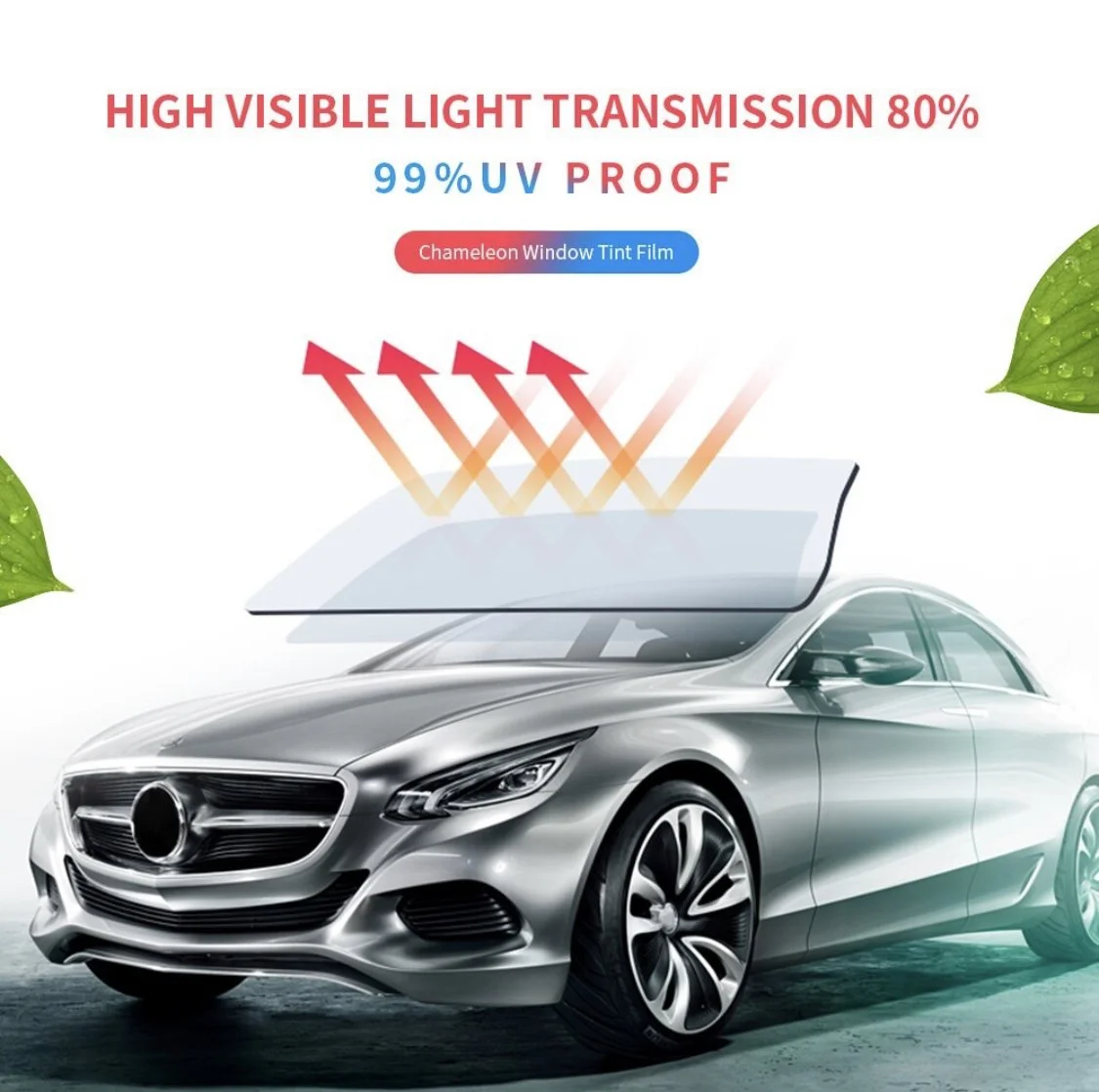 Ceramic IR windshield tint diagram showing heat rejection, UV protection and high visible light transmission – Oceanside Tint & Glass