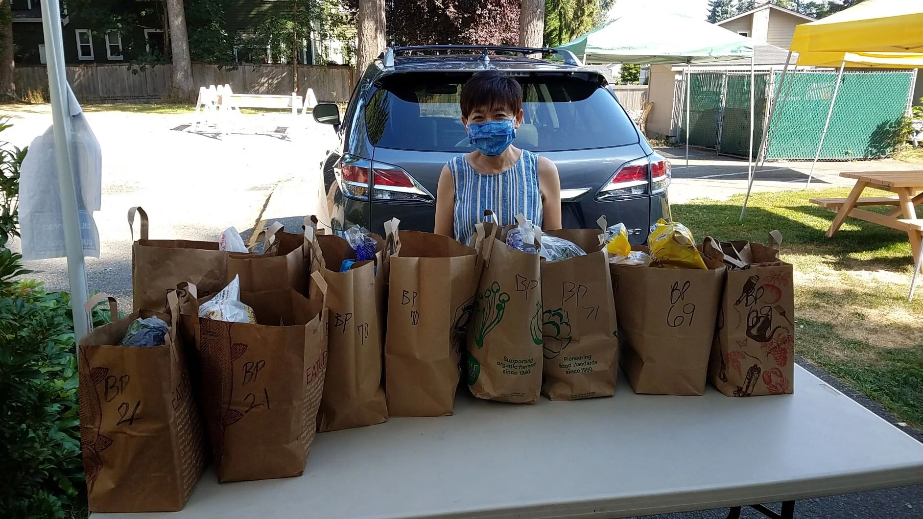 Groceries for Families: Week 20 - Day 3