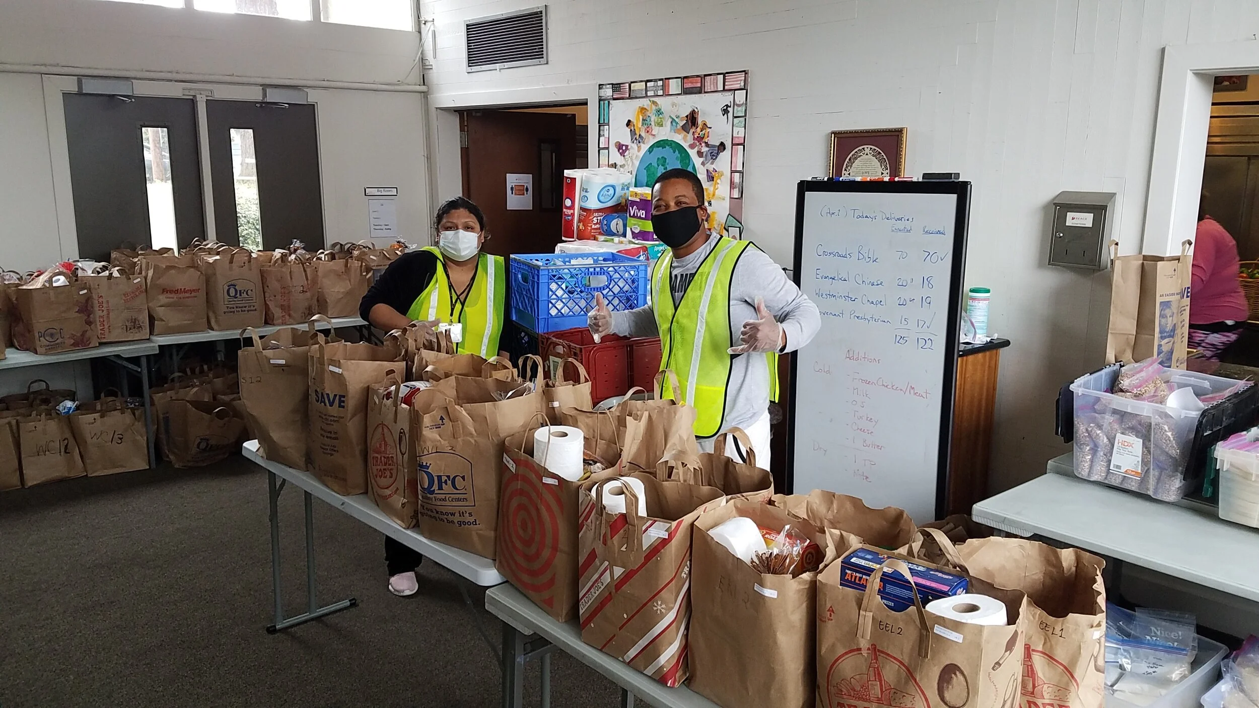 Groceries for Families: Week 5 - Day 5