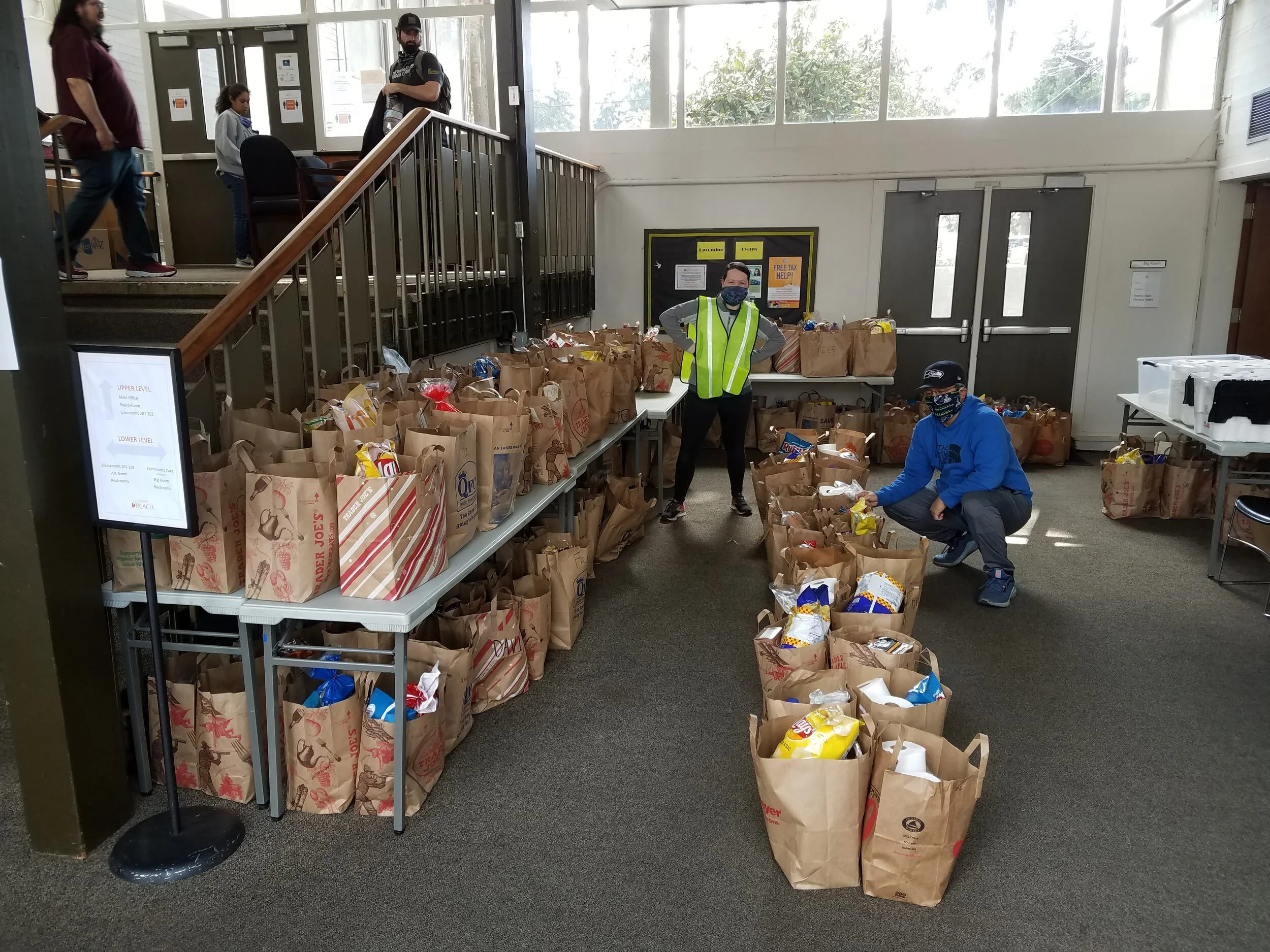 Groceries for Families: Week 3 - Day 2