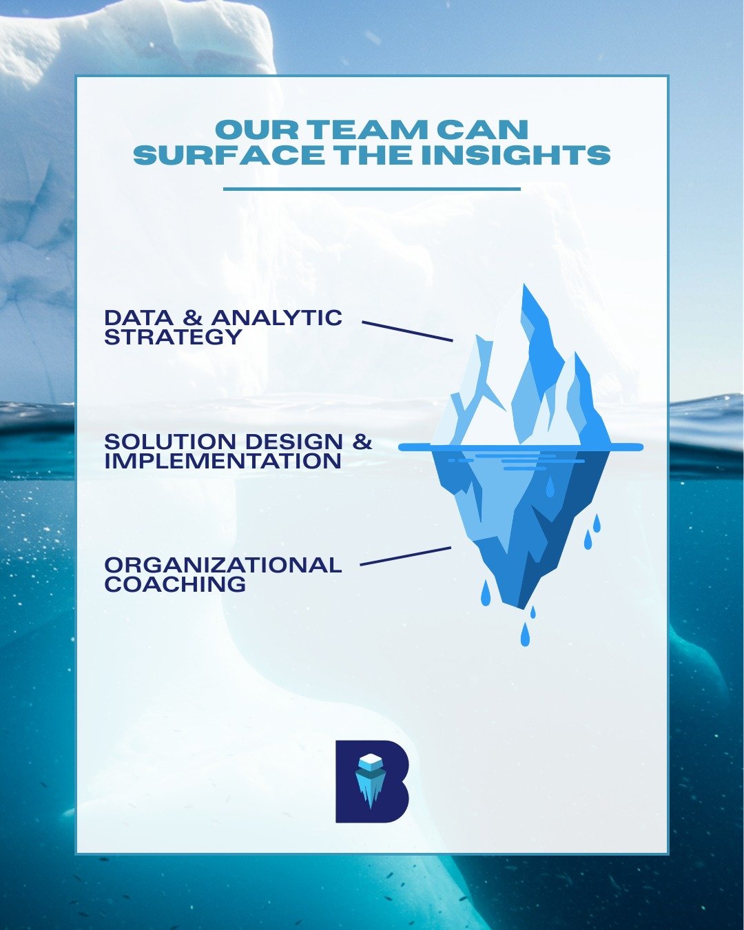 Your data already has a story to tell, but it takes the right strategy to understand what it means.

At Blue Ice Analytic Solutions, we help businesses surface the insights hiding beneath the numbers, from data strategy to solution design, implementa