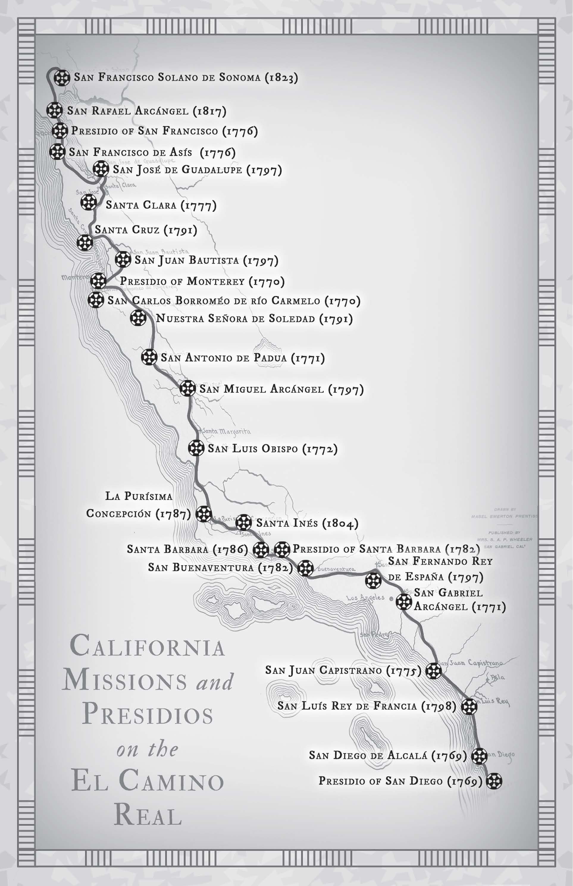 California Missions and Presidios on the El Camino Real