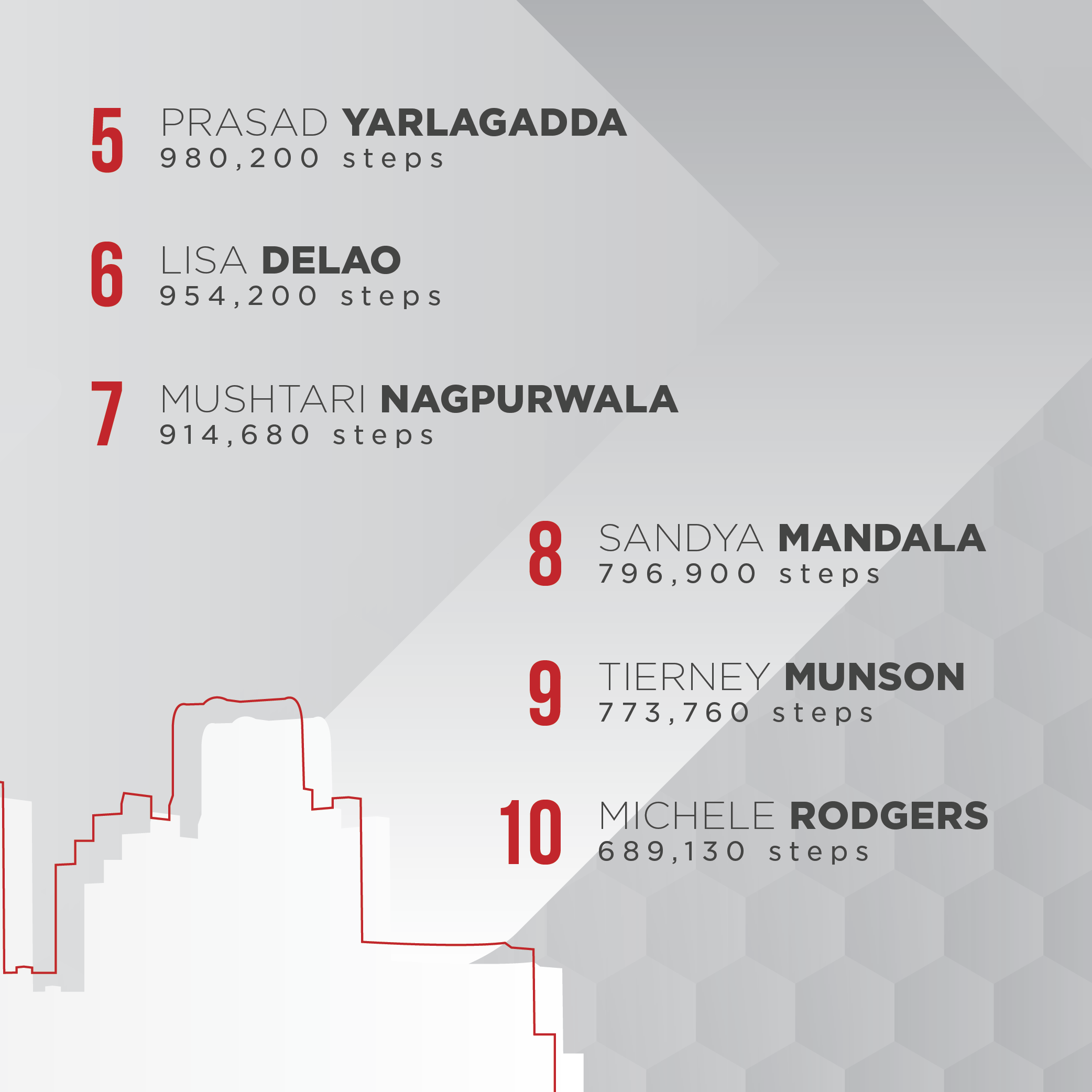 Step Tracker Winners Instagram Final-04.png