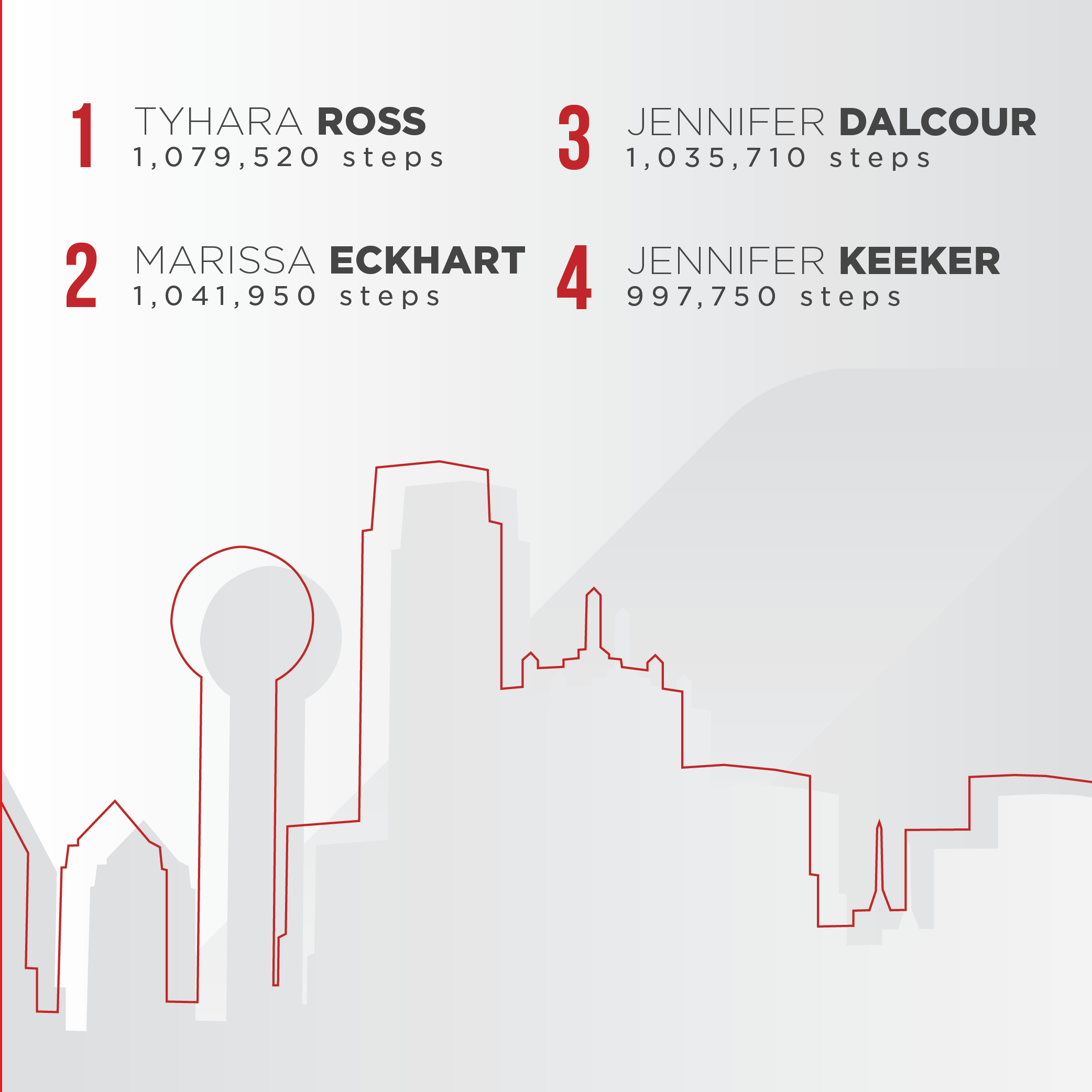 Step Tracker Winners Instagram Final-03.png