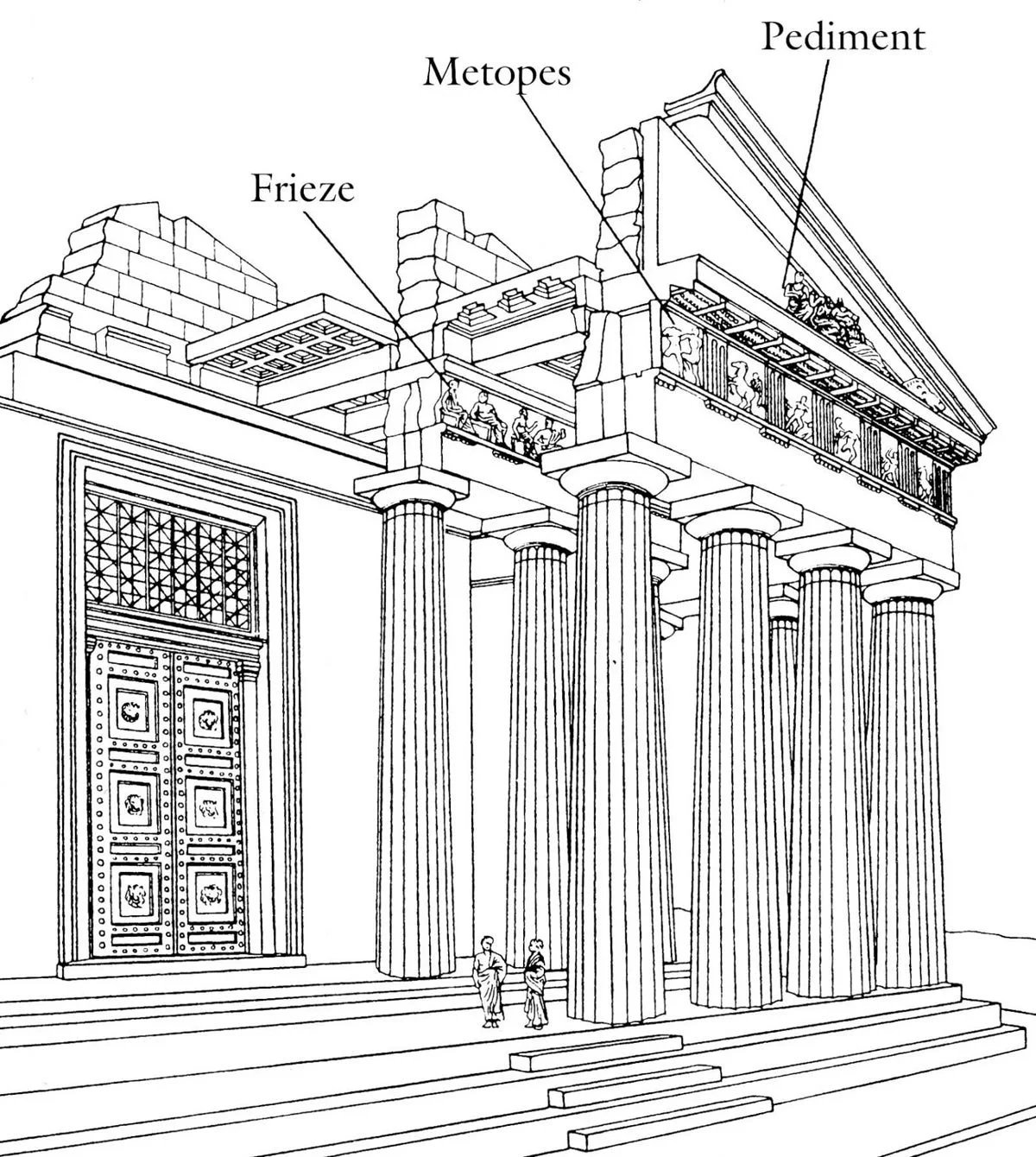 Line drawing of a Doric temple corner labeling the pediment, metopes, and frieze.