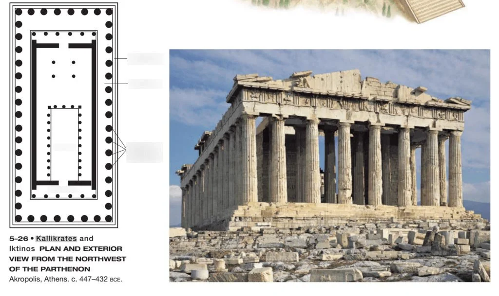 Composite image pairing the Parthenon plan with an exterior view.