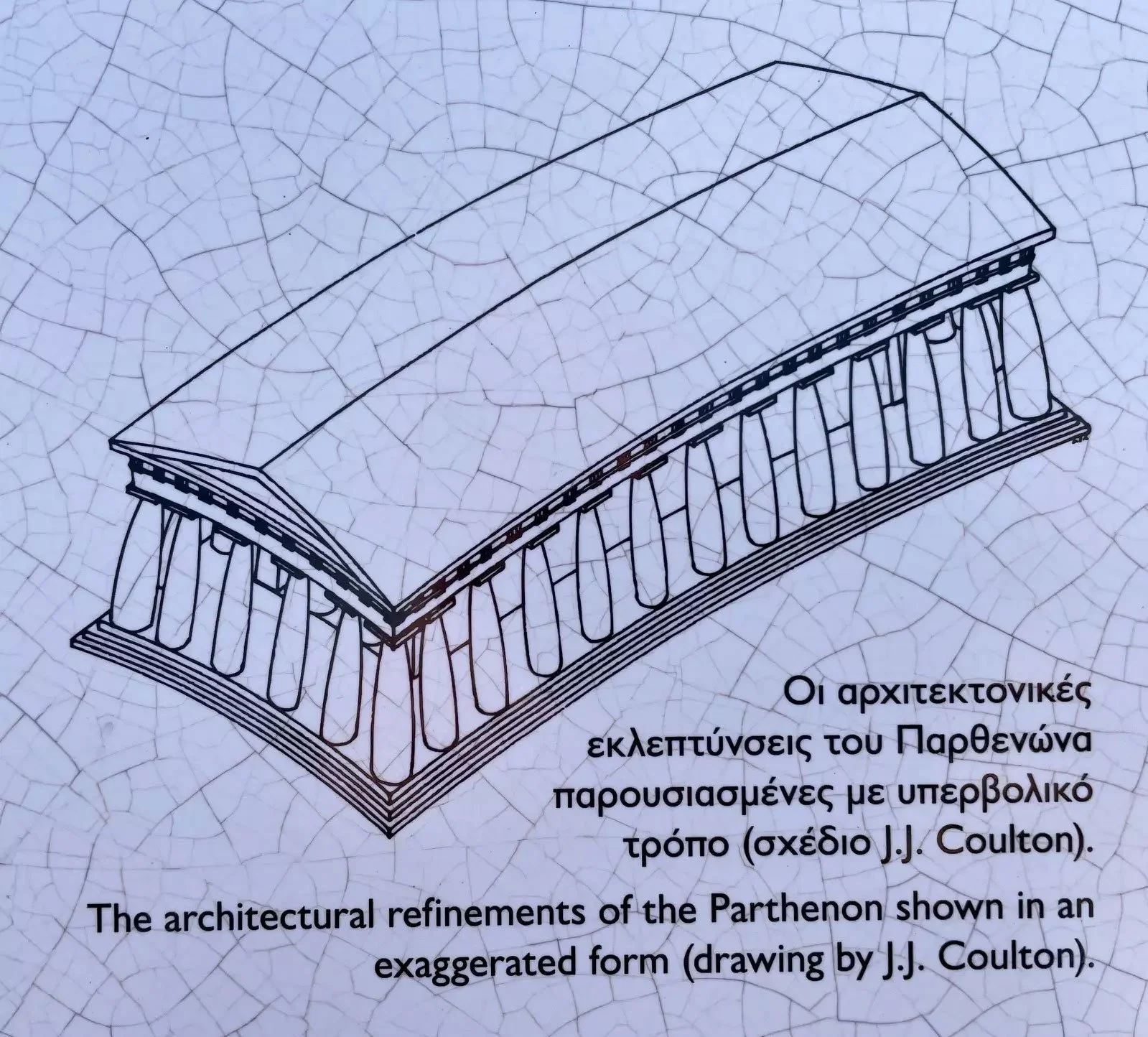 Exaggerated schematic model of the Parthenon’s architectural refinements.