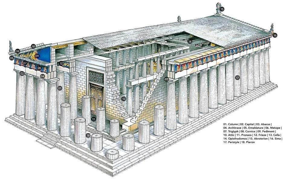 Historical engraving imagining the construction of the Acropolis and Parthenon.