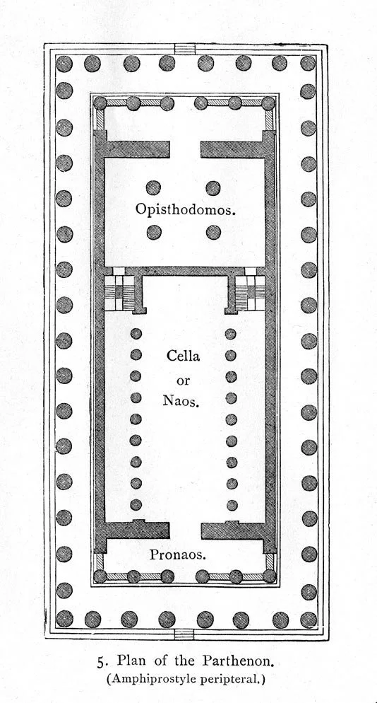 Plan of the Parthenon labeling the pronaos, cella, and opisthodomos.