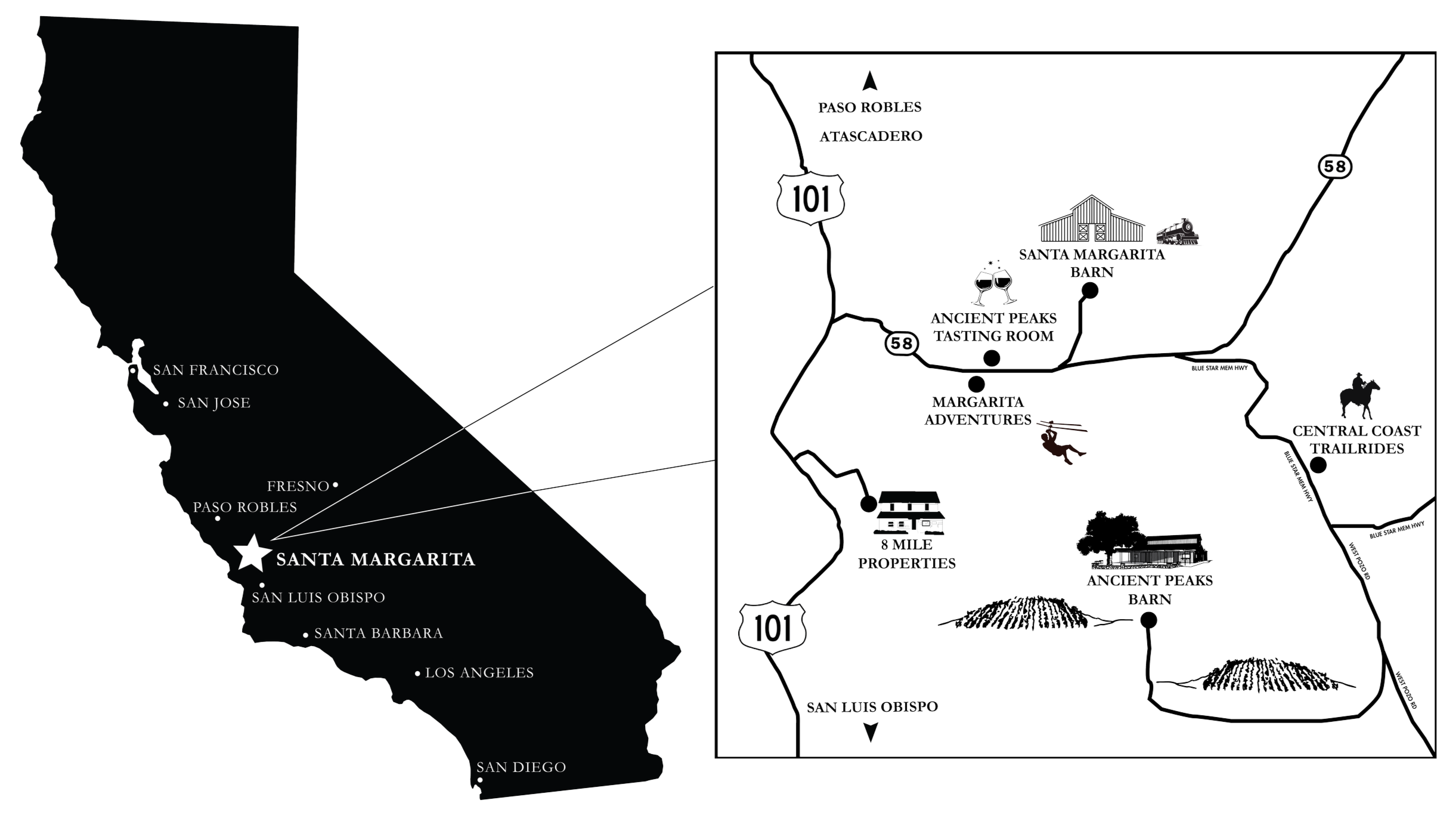 Map of California highlighting major cities and a detailed area around Santa Margarita with roads, landmarks, and attractions such as Santa Margarita Barn, Ancient Peaks Tasting Room, and Central Coast Trail Rides.