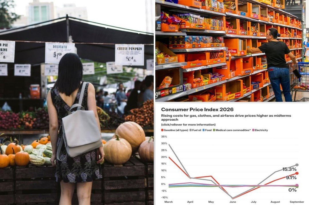 U.S. retail sales rose 0.8% in September 2026, exceeding forecasts of 0.3%.
Src. https://nypost.com/2026/10/15/business/retail-sales-up-in-september-but-a-big-chunk-of-spending-went-to-an-essential-bill/?utm_campaign=nypost&amp;utm_source=twitter&amp