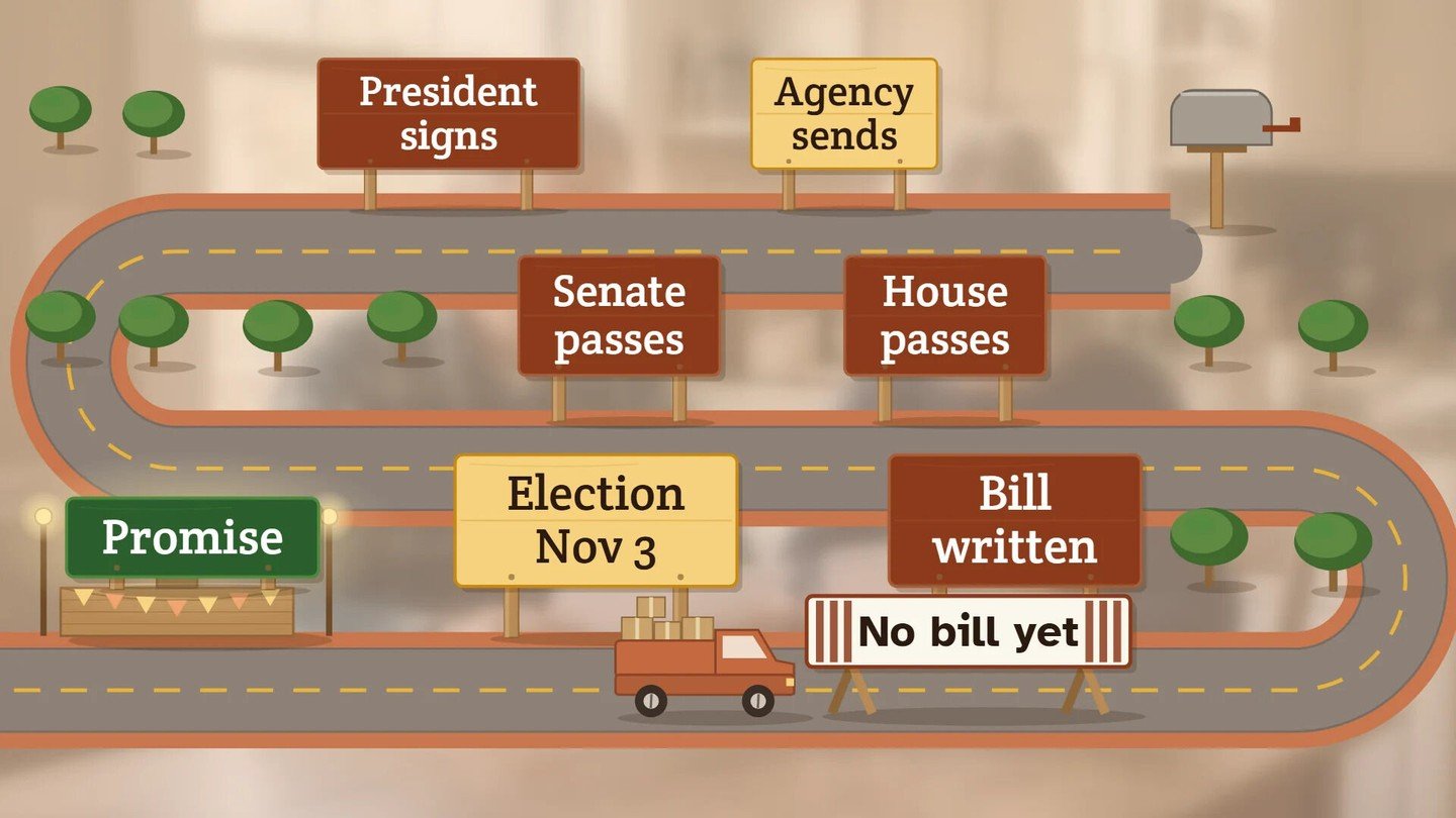 At a rally in Georgia, President Trump clarified that his proposed $5,000 payment would go to each eligible person, not each household, so a married couple could receive $10,000. He said the payments would follow if Republicans keep control of Congre