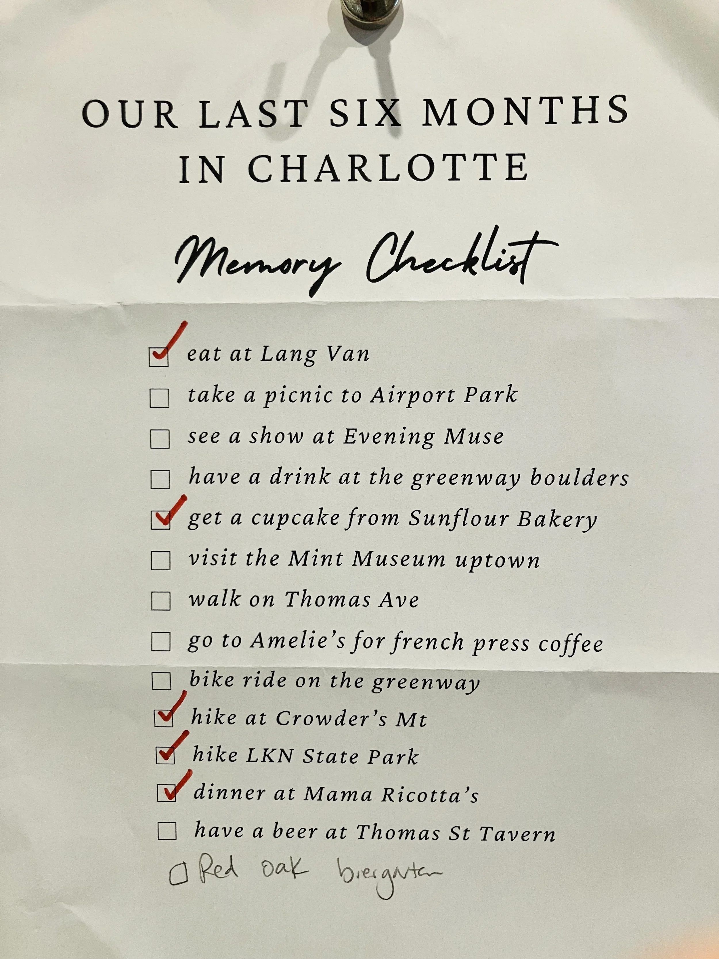 Last 6 Months in Charlotte, NC