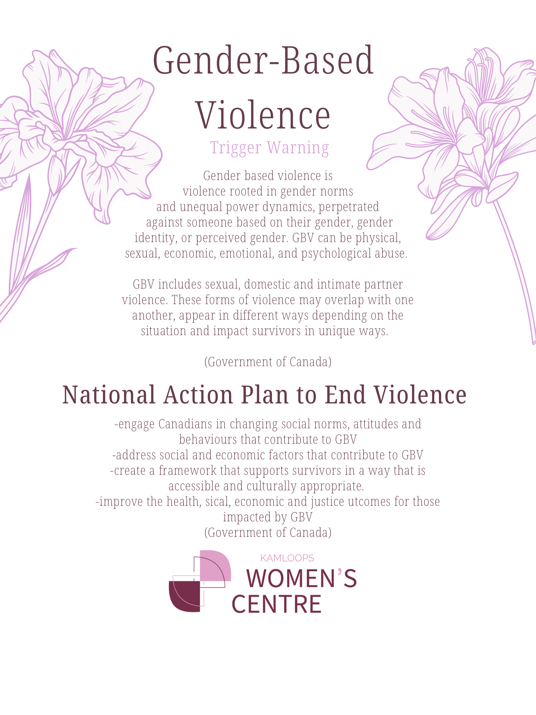 Information about gender-based violence trigger warning from Kamloops Women's Centre, Canada, discussing types of violence, the national action plan to end violence, and including floral illustrations in purple tones.