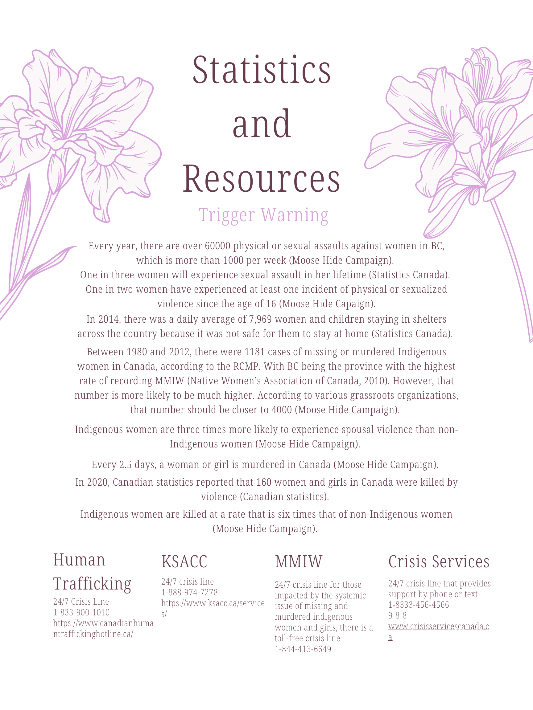 A poster titled 'Statistics and Resources' with purple floral accents, providing statistics about violence against women and Indigenous women in Canada, and listing crisis services contacts.