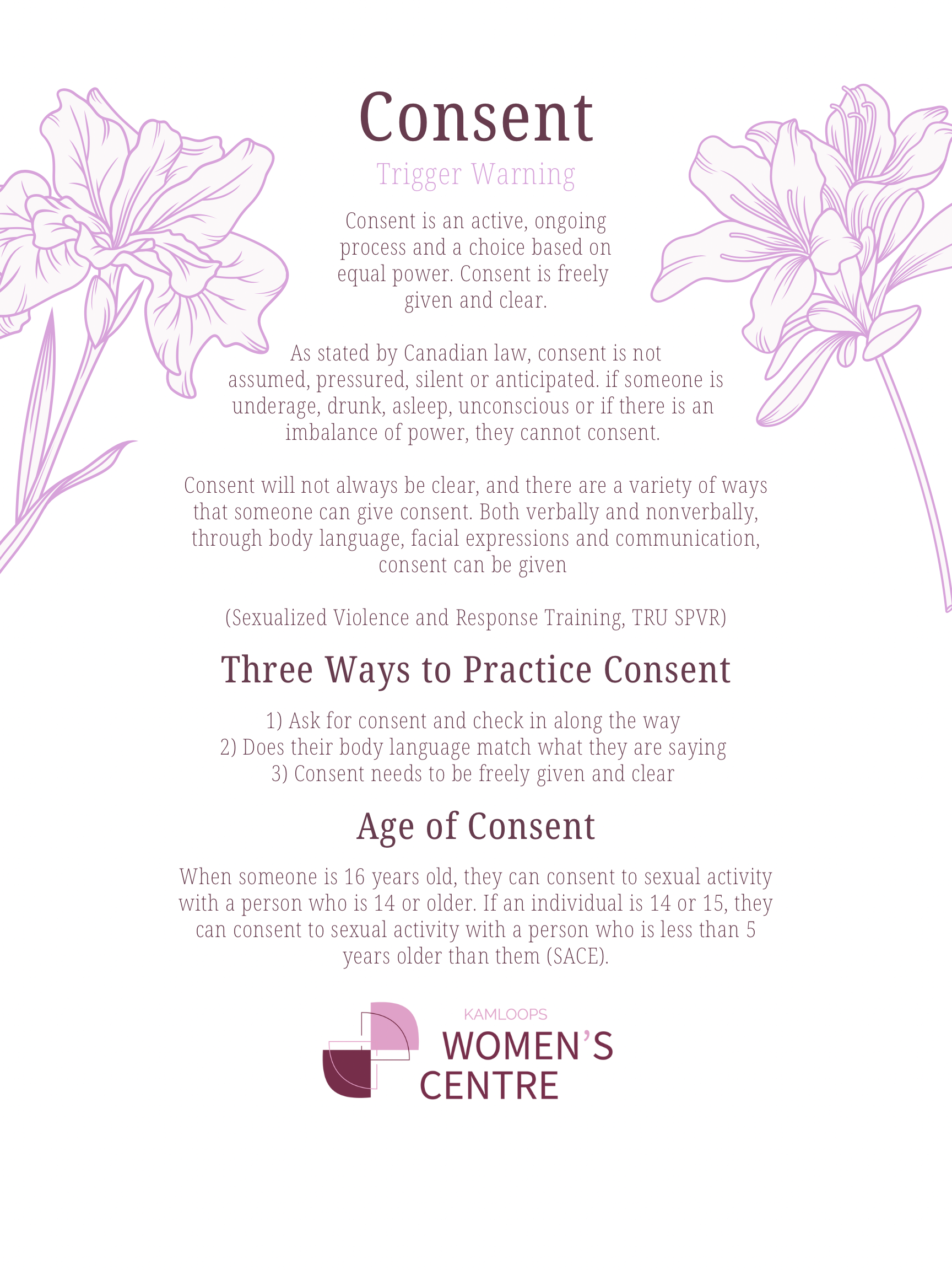 Informational poster about consent with purple flowers, explaining what consent is, how to practice it, and the legal age for consent, from Kamloops Women's Centre.