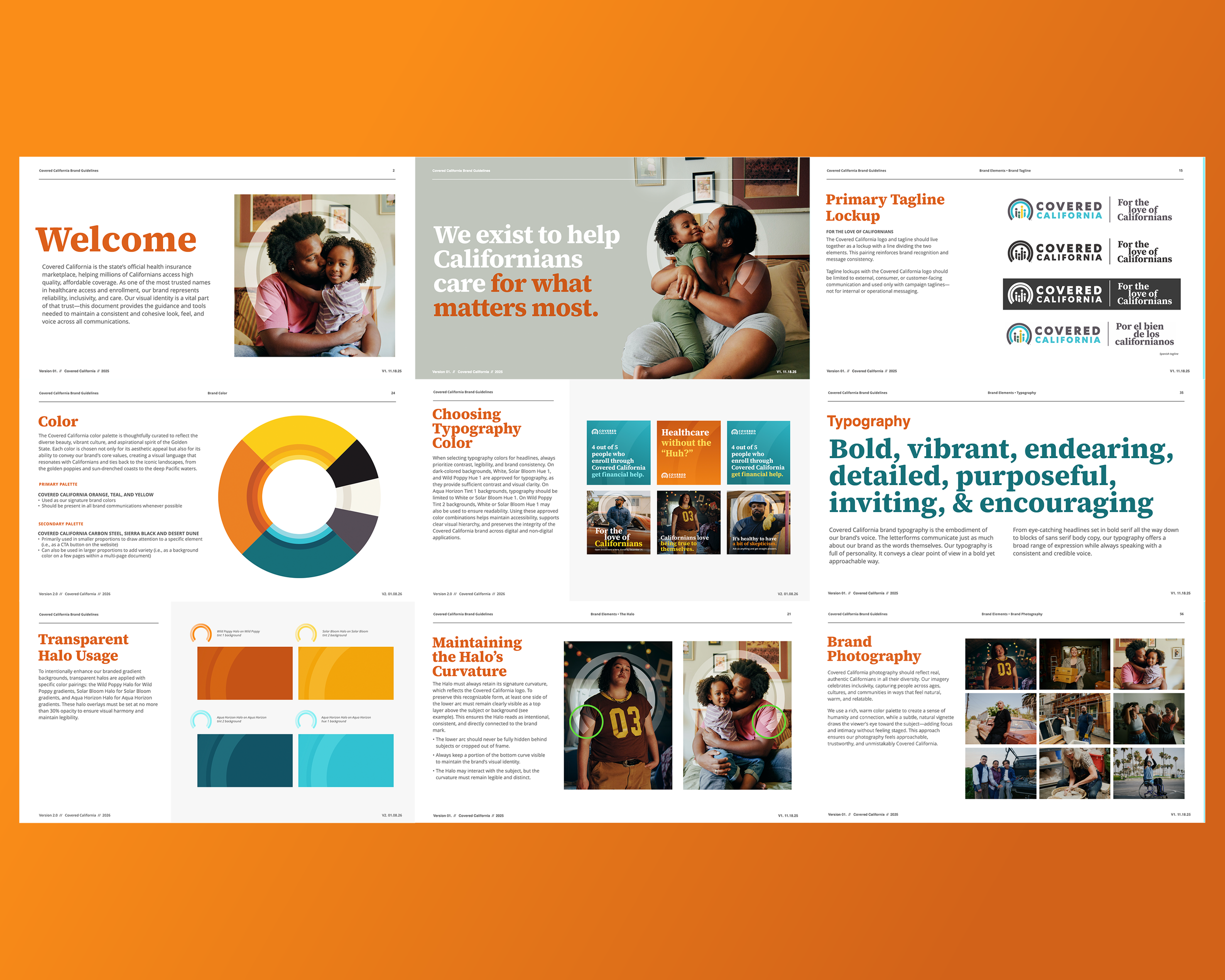 Covered CA_Execution Image 8_BrandGuidelines_Clio Health26.png