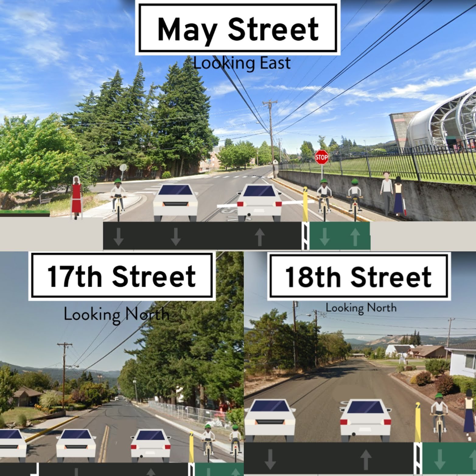 Cross section of 17th, 18th and May Streets.
