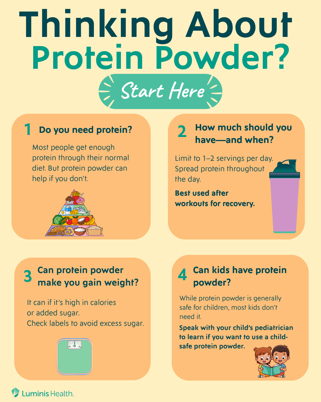 Thinking About Protein Powder Start Here-6.png