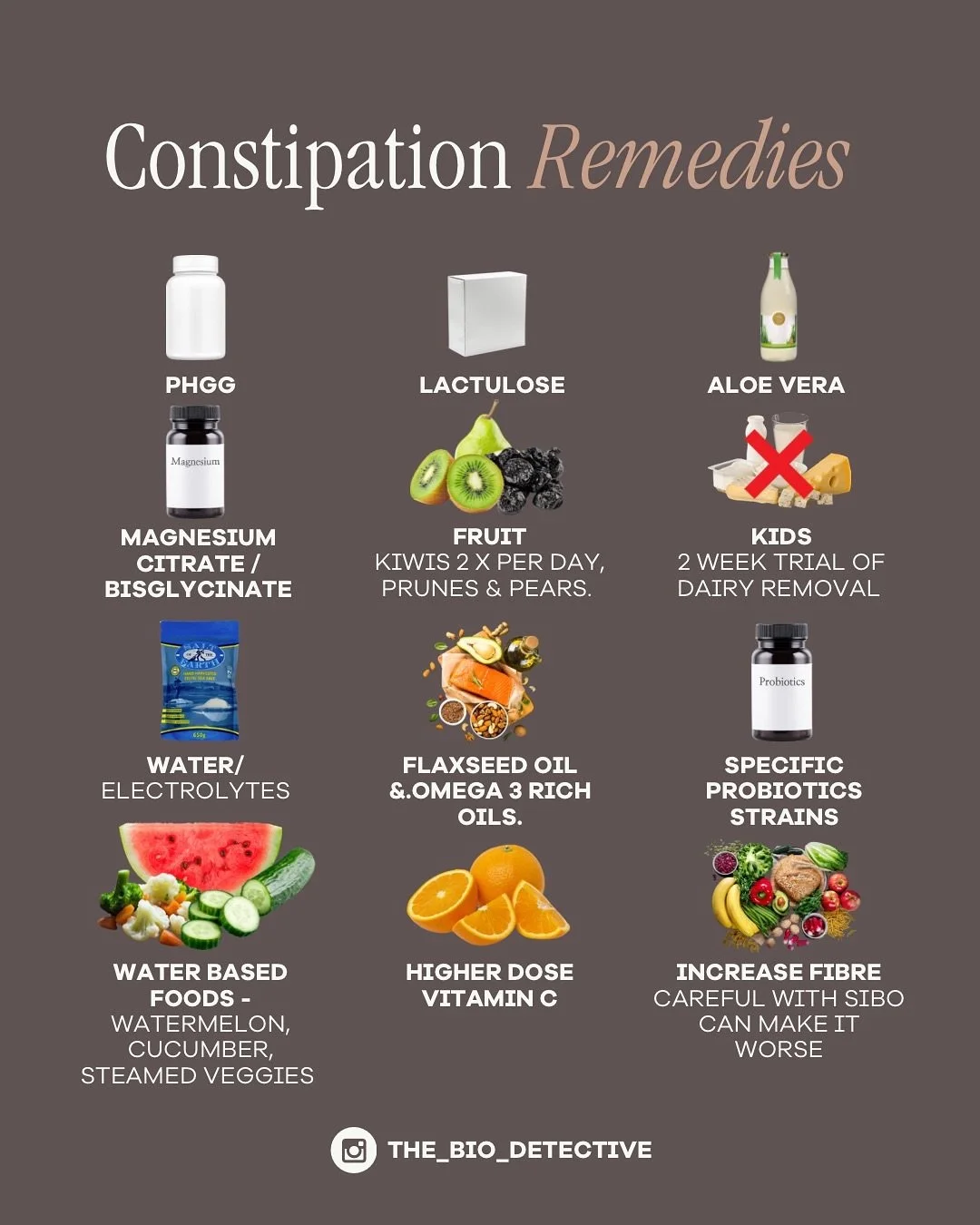 You or your child not having atleast 1 bowel movement a day? 

Here&rsquo;s some tips constipation tools I use in clinic to help my clients!