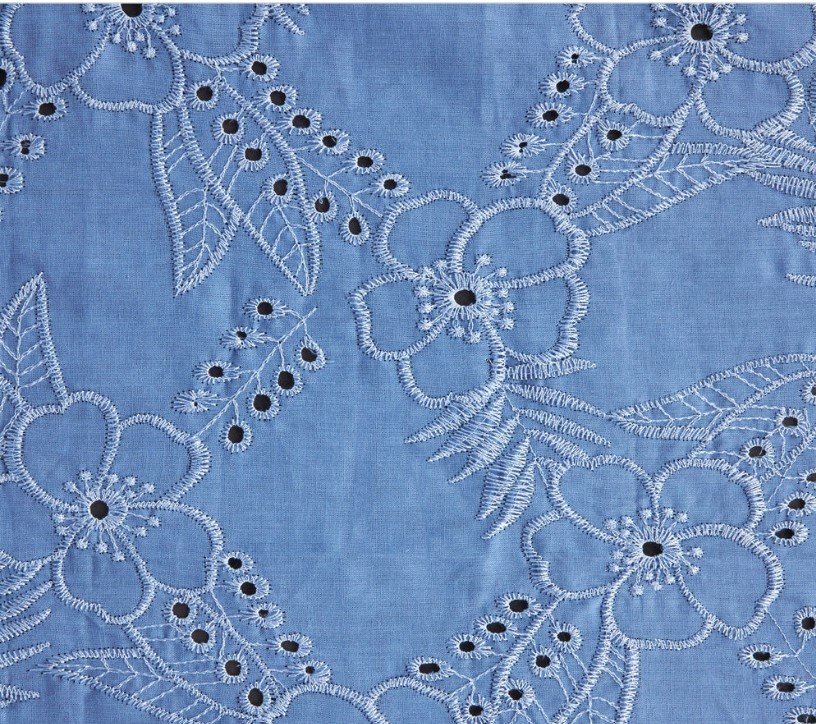01-28-2025 - Stella Embroidery Eyelet for Spring-Summer Banner Color Peri.jpg