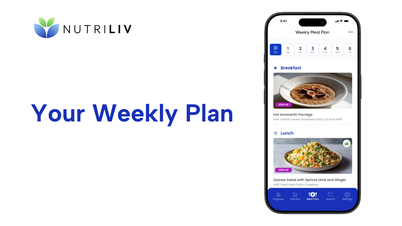 How to Use Your NutriLiv Weekly Meal Plan